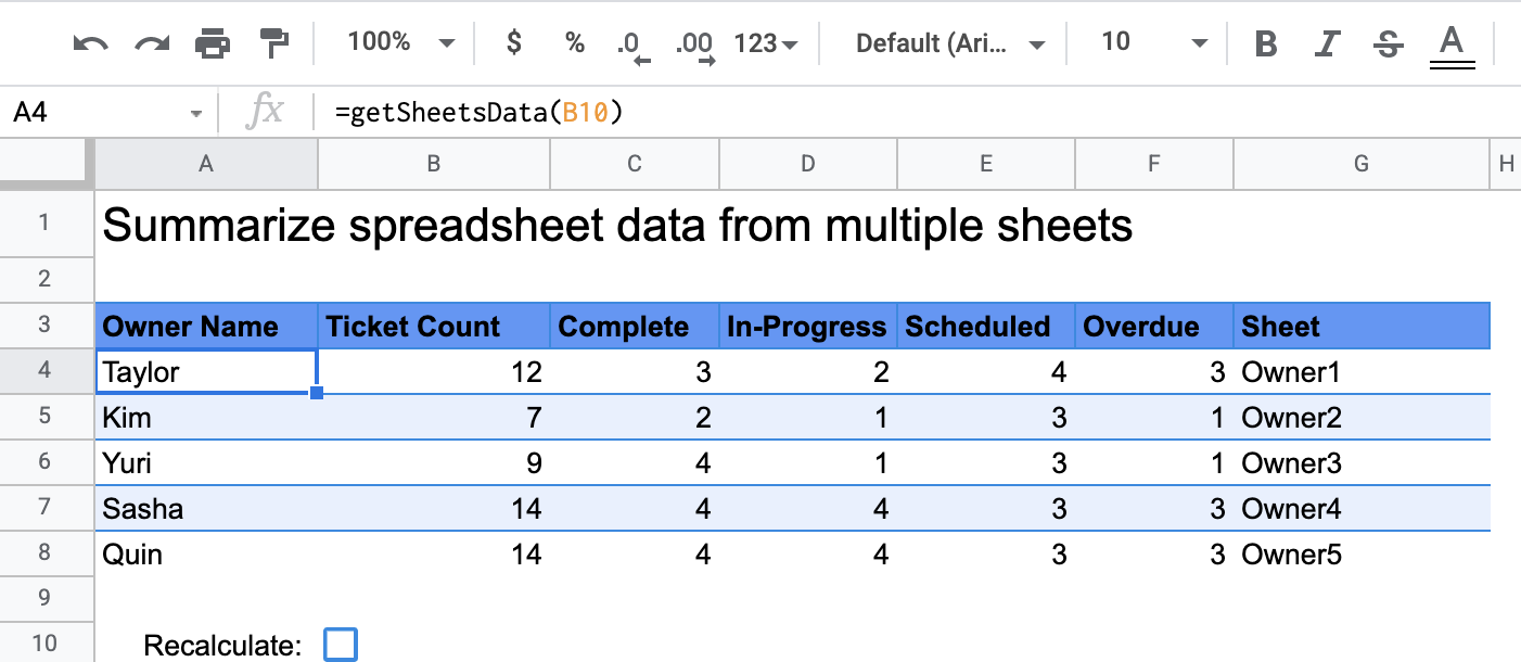 getSheetsData ফাংশন দ্বারা তৈরি সারসংক্ষেপ সারণী, যা টিকেটের স্থিতির সংখ্যা দেখাচ্ছে।