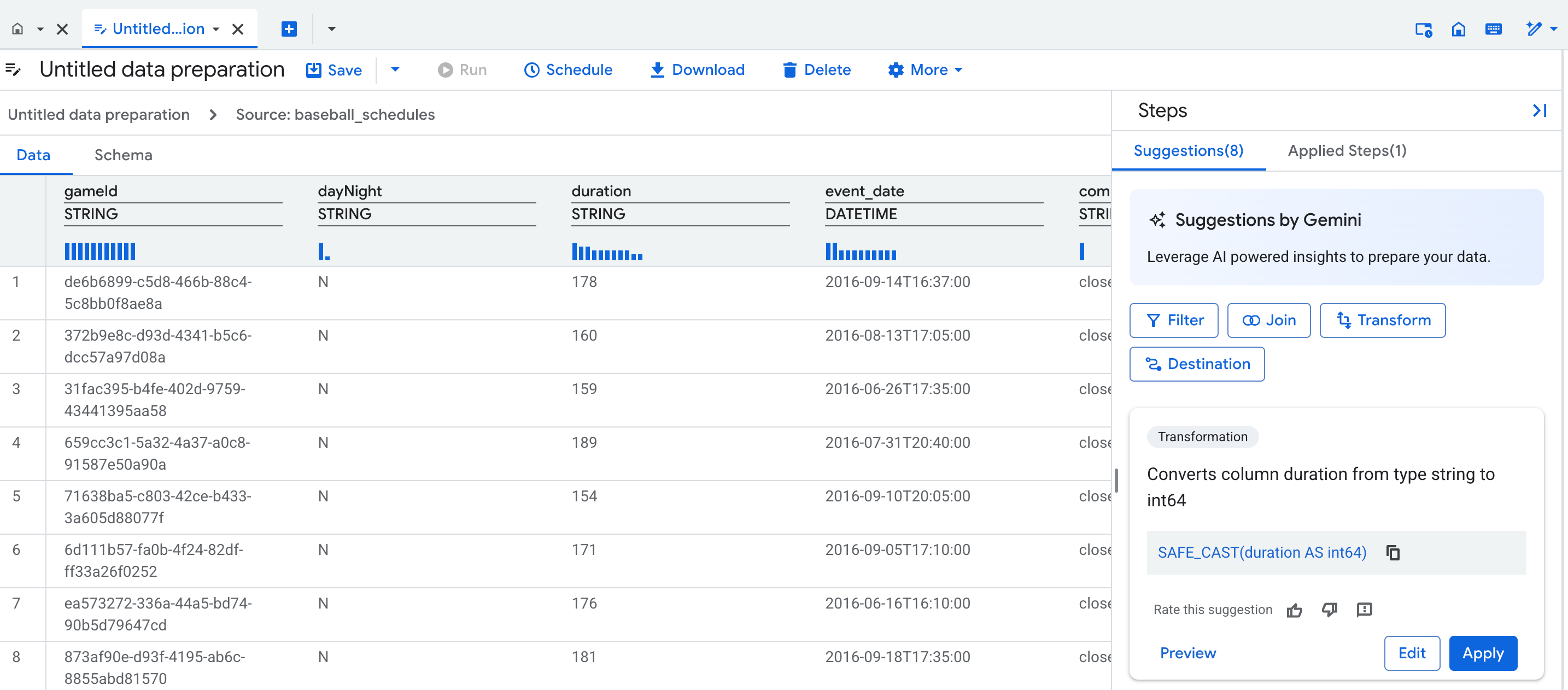 Visualizzazione dei dati nell'editor di preparazione dei dati