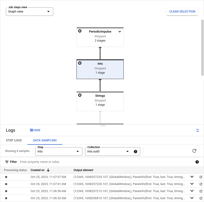 Datos muestreados en la consola Google Cloud 