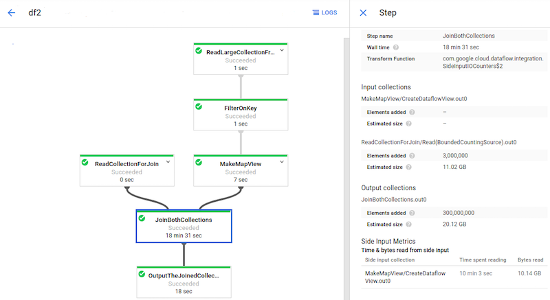 מדדים של קלט צדדי שמוצגים בחלונית Step info