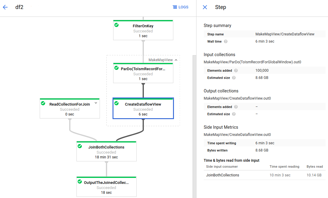 מדדים של קלט צדדי שמוצגים בחלונית Step info