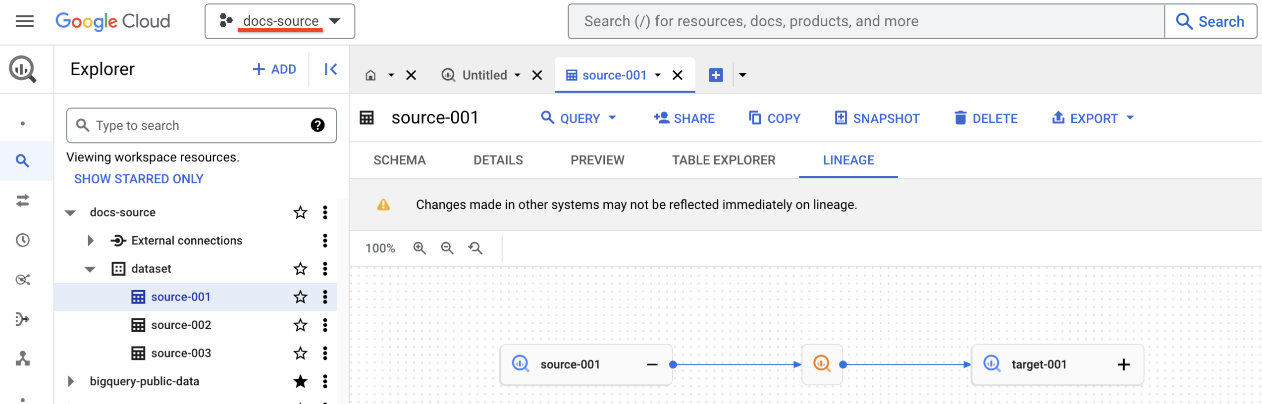 L'UI BigQuery affiche la provenance des données pour un ensemble de données appelé "source-001", qui se trouve dans un projet appelé "docs-source".