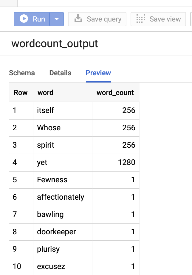 Rendern der BigQuery-Tabellenvorschau