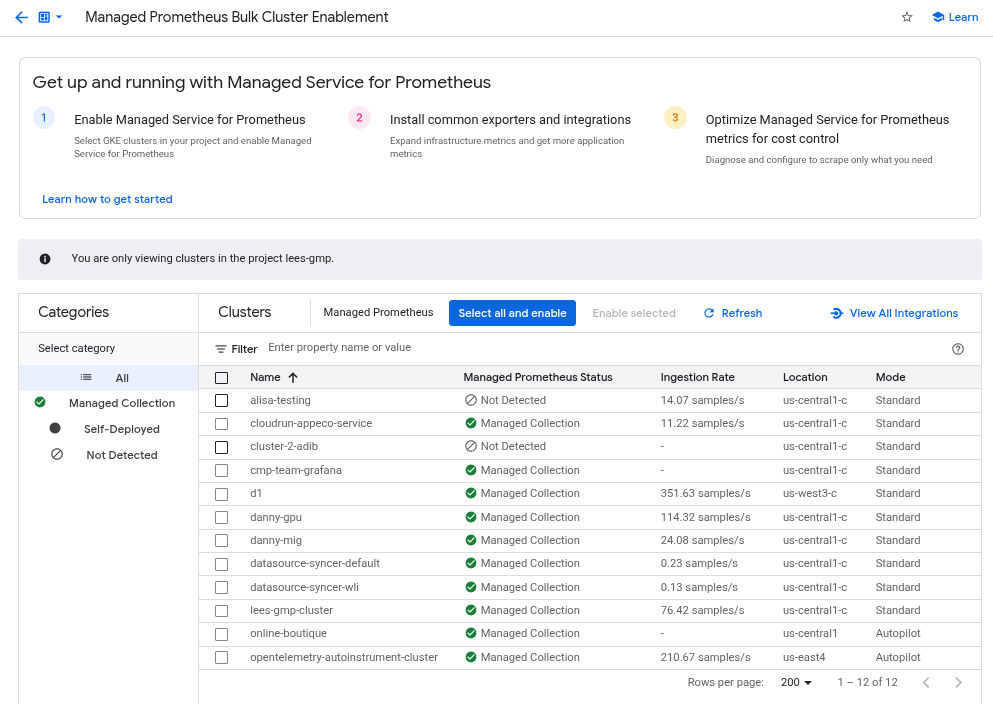 לוח הבקרה Managed Prometheus Bulk Cluster Enablement ב-Cloud Monitoring.