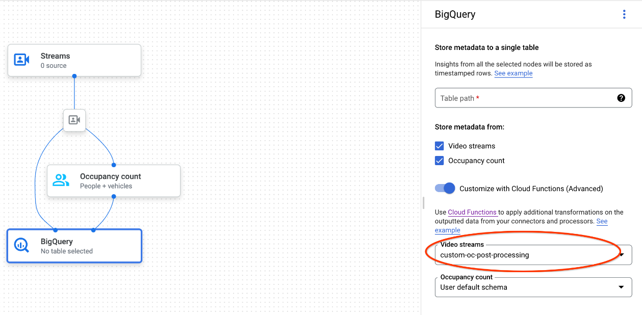 Sélectionner une image de fonction Cloud