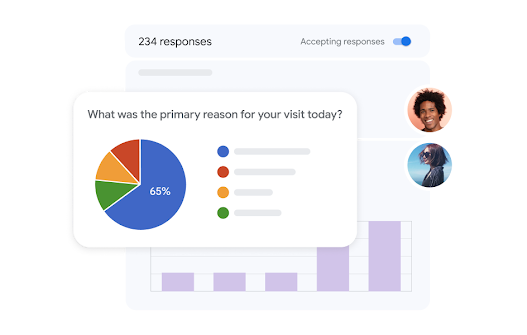 Interface mostrando a visualização dos resultados de uma enquete