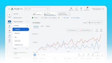 Attributed Brand Searches