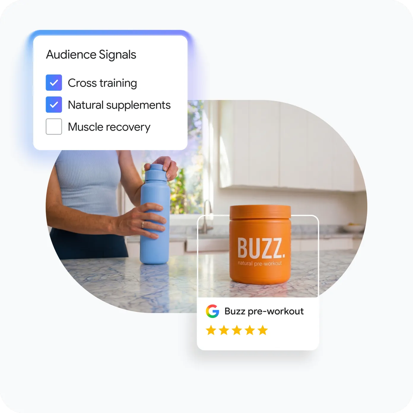 A woman in her kitchen overlaid with a list of audience signals and some checked off, plus a product ad with 5 stars overlaid on her counter.