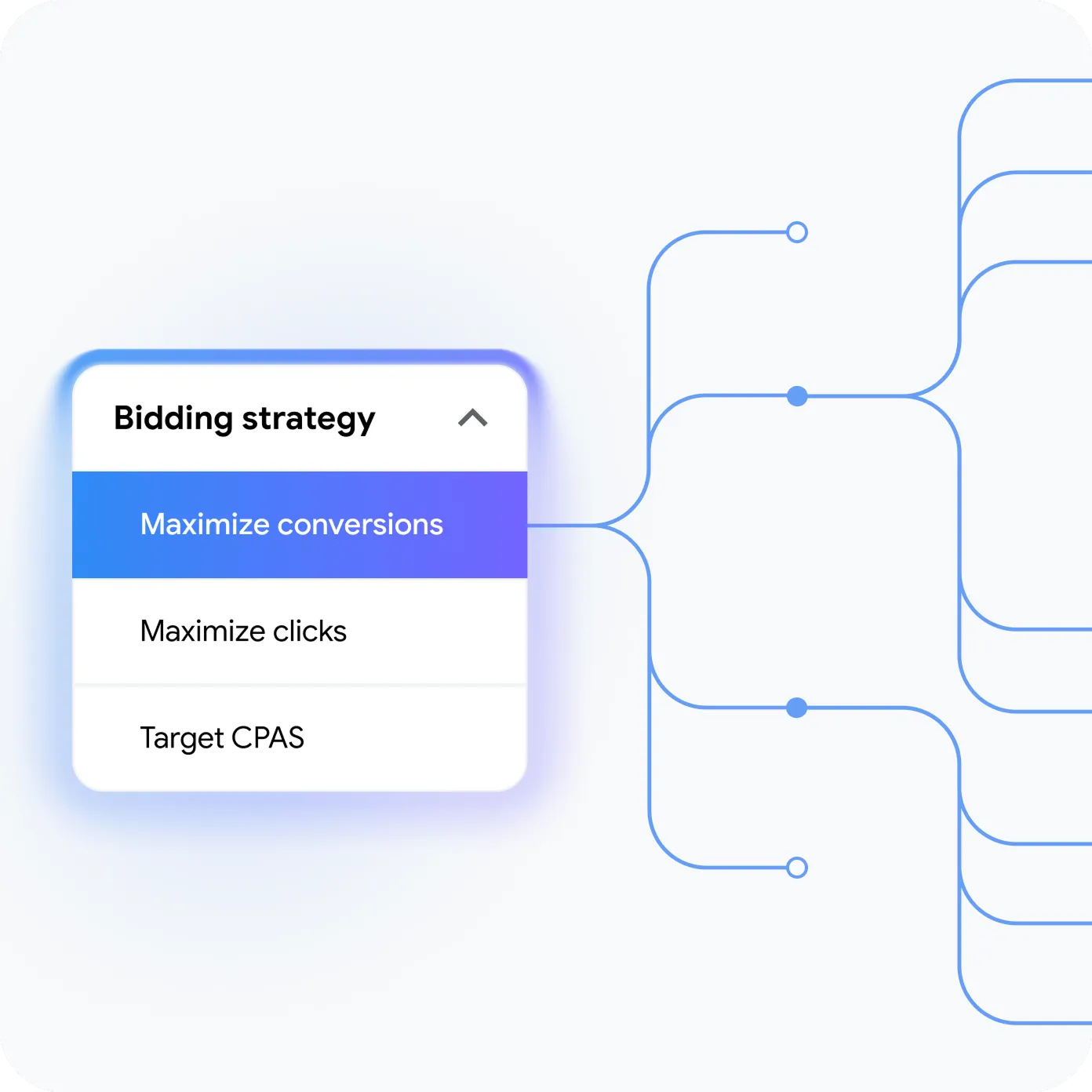 A dropdown of bidding strategies to maximize conversion, maximize clicks, or target CPAS.