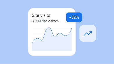 Image of a chart showing an increase in site visitors.