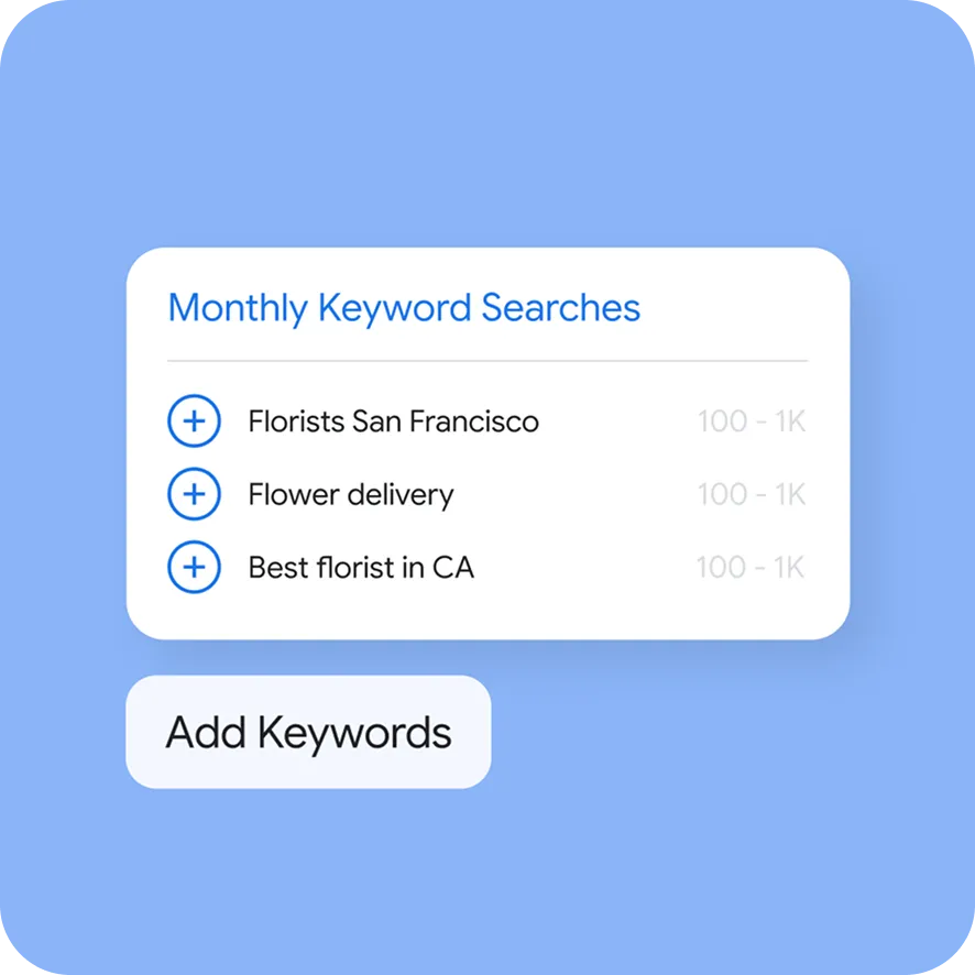 Chart showing monthly keyword searches.