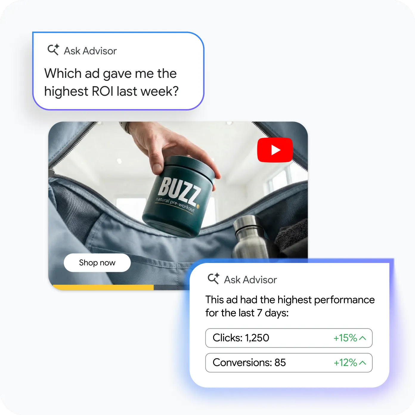 You can ask Ads Advisor, “Which ad gave me the highest ROI last week?”