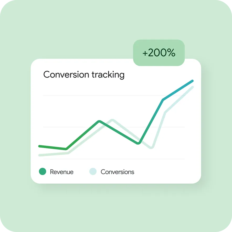 Chart showing conversion tracking