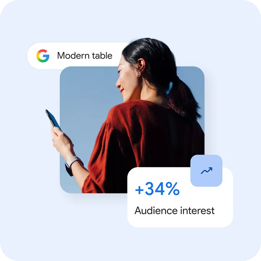 Metric showing audience interest for a product.