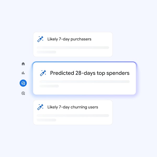 Scrolling through the user interface of Google Analytics, paused on “Predicted 28-days top spenders”.